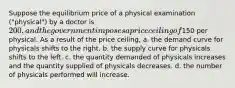 Suppose the equilibrium price of a physical examination ("physical") by a doctor is 200, and the government imposes a price ceiling of150 per physical. As a result of the price ceiling, a. the demand curve for physicals shifts to the right. b. the supply curve for physicals shifts to the left. c. the quantity demanded of physicals increases and the quantity supplied of physicals decreases. d. the number of physicals performed will increase.