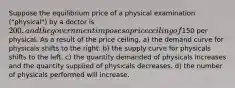 Suppose the equilibrium price of a physical examination ("physical") by a doctor is 200, and the government imposes a price ceiling of150 per physical. As a result of the price ceiling, a) the demand curve for physicals shifts to the right. b) the supply curve for physicals shifts to the left. c) the quantity demanded of physicals increases and the quantity supplied of physicals decreases. d) the number of physicals performed will increase.