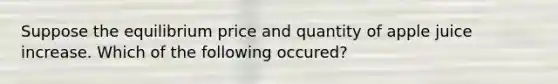 Suppose the equilibrium price and quantity of apple juice increase. Which of the following occured?