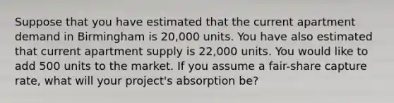 Suppose that you have estimated that the current apartment demand in Birmingham is 20,000 units. You have also estimated that current apartment supply is 22,000 units. You would like to add 500 units to the market. If you assume a fair-share capture rate, what will your project's absorption be?