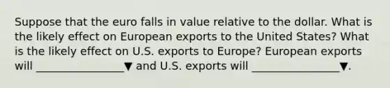 Suppose that the euro falls in value relative to the dollar. What is the likely effect on European exports to the United​ States? What is the likely effect on U.S. exports to​ Europe? European exports will ________________▼ and U.S. exports will ________________▼.