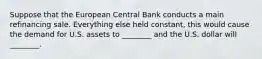 Suppose that the European Central Bank conducts a main refinancing sale. Everything else held constant, this would cause the demand for U.S. assets to ________ and the U.S. dollar will ________.