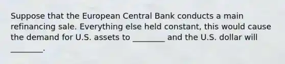 Suppose that the European Central Bank conducts a main refinancing sale. Everything else held constant, this would cause the demand for U.S. assets to ________ and the U.S. dollar will ________.