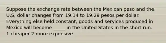 Suppose the exchange rate between the Mexican peso and the U.S. dollar changes from 19.14 to 19.29 pesos per dollar. Everything else held constant, goods and services produced in Mexico will become _____ in the United States in the short run. 1.cheaper 2.more expensive