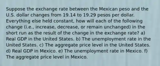 Suppose the exchange rate between the Mexican peso and the U.S. dollar changes from 19.14 to 19.29 pesos per dollar. Everything else held constant, how will each of the following change (i.e., increase, decrease, or remain unchanged) in the short run as the result of the change in the exchange rate? a) Real GDP in the United States. b) The unemployment rate in the United States. c) The aggregate price level in the United States. d) Real GDP in Mexico. e) The unemployment rate in Mexico. f) The aggregate price level in Mexico.