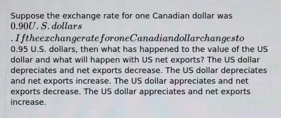 Suppose the exchange rate for one Canadian dollar was 0.90 U.S. dollars. If the exchange rate for one Canadian dollar changes to0.95 U.S. dollars, then what has happened to the value of the US dollar and what will happen with US net exports? The US dollar depreciates and net exports decrease. The US dollar depreciates and net exports increase. The US dollar appreciates and net exports decrease. The US dollar appreciates and net exports increase.