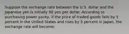 Suppose the exchange rate between the U.S. dollar and the Japanese yen is initially 90 yen per dollar. According to purchasing power parity, if the price of traded goods falls by 5 percent in the United States and rises by 5 percent in Japan, the exchange rate will become: