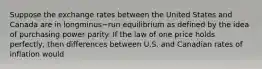 Suppose the exchange rates between the United States and Canada are in longminus−run equilibrium as defined by the idea of purchasing power parity. If the law of one price holds​ perfectly, then differences between U.S. and Canadian rates of inflation would