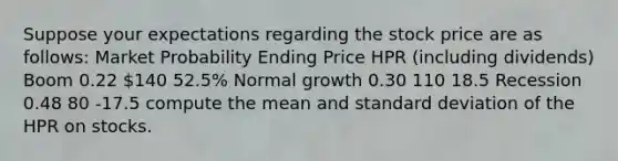 Suppose your expectations regarding the stock price are as follows: Market Probability Ending Price HPR (including dividends) Boom 0.22 140 52.5% Normal growth 0.30 110 18.5 Recession 0.48 80 -17.5 compute the mean and <a href='https://www.questionai.com/knowledge/kqGUr1Cldy-standard-deviation' class='anchor-knowledge'>standard deviation</a> of the HPR on stocks.