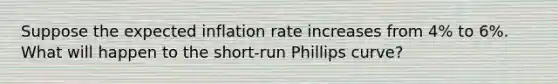 Suppose the expected inflation rate increases from 4% to 6%. What will happen to the short-run Phillips curve?