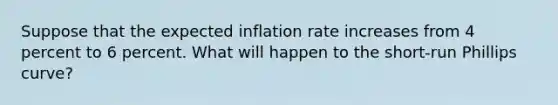 Suppose that the expected inflation rate increases from 4 percent to 6 percent. What will happen to the​ short-run Phillips​ curve?