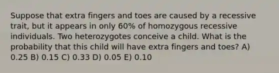 Suppose that extra fingers and toes are caused by a recessive trait, but it appears in only 60% of homozygous recessive individuals. Two heterozygotes conceive a child. What is the probability that this child will have extra fingers and toes? A) 0.25 B) 0.15 C) 0.33 D) 0.05 E) 0.10