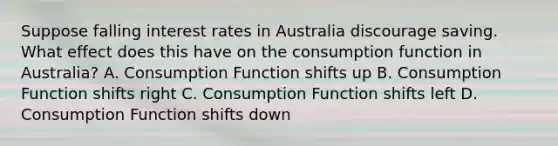 Suppose falling interest rates in Australia discourage saving. What effect does this have on the consumption function in Australia? A. Consumption Function shifts up B. Consumption Function shifts right C. Consumption Function shifts left D. Consumption Function shifts down