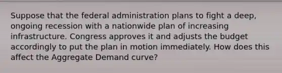 Suppose that the federal administration plans to fight a deep, ongoing recession with a nationwide plan of increasing infrastructure. Congress approves it and adjusts the budget accordingly to put the plan in motion immediately. How does this affect the Aggregate Demand curve?