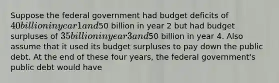 Suppose the federal government had budget deficits of 40 billion in year 1 and50 billion in year 2 but had budget surpluses of 35 billion in year 3 and50 billion in year 4. Also assume that it used its budget surpluses to pay down the public debt. At the end of these four years, the federal government's public debt would have