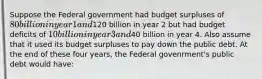 Suppose the Federal government had budget surpluses of 80 billion in year 1 and120 billion in year 2 but had budget deficits of 10 billion in year 3 and40 billion in year 4. Also assume that it used its budget surpluses to pay down the public debt. At the end of these four years, the Federal govenrment's public debt would have: