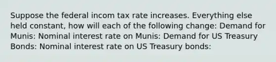 Suppose the federal incom tax rate increases. Everything else held constant, how will each of the following change: Demand for Munis: Nominal interest rate on Munis: Demand for US Treasury Bonds: Nominal interest rate on US Treasury bonds: