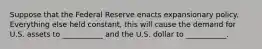 Suppose that the Federal Reserve enacts expansionary policy. Everything else held constant, this will cause the demand for U.S. assets to ___________ and the U.S. dollar to ___________.