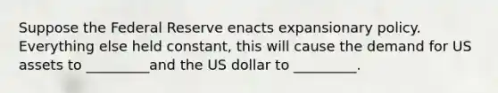 Suppose the Federal Reserve enacts expansionary policy. Everything else held constant, this will cause the demand for US assets to _________and the US dollar to _________.