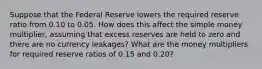 Suppose that the Federal Reserve lowers the required reserve ratio from 0.10 to 0.05. How does this affect the simple money multiplier, assuming that excess reserves are held to zero and there are no currency leakages? What are the money multipliers for required reserve ratios of 0.15 and 0.20?