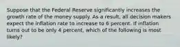 Suppose that the Federal Reserve significantly increases the growth rate of the money supply. As a result, all decision makers expect the inflation rate to increase to 6 percent. If inflation turns out to be only 4 percent, which of the following is most likely?