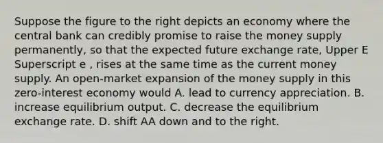 Suppose the figure to the right depicts an economy where the central bank can credibly promise to raise the money supply permanently​, so that the expected future exchange​ rate, Upper E Superscript e ​, rises at the same time as the current money supply. An​ open-market expansion of the money supply in this​ zero-interest economy would A. lead to currency appreciation. B. increase equilibrium output. C. decrease the equilibrium exchange rate. D. shift AA down and to the right.