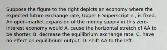 Suppose the figure to the right depicts an economy where the expected future exchange​ rate, Upper E Superscript e ​, is fixed. An​ open-market expansion of the money supply in this​ zero-interest economy would A. cause the horizontal stretch of AA to be shorter. B. decrease the equilibrium exchange rate. C. have no effect on equilibrium output. D. shift AA to the left.