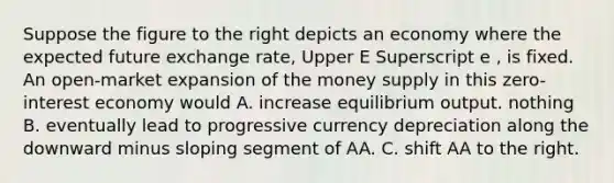 Suppose the figure to the right depicts an economy where the expected future exchange​ rate, Upper E Superscript e ​, is fixed. An​ open-market expansion of the money supply in this​ zero-interest economy would A. increase equilibrium output. nothing B. eventually lead to progressive currency depreciation along the downward minus sloping segment of AA. C. shift AA to the right.