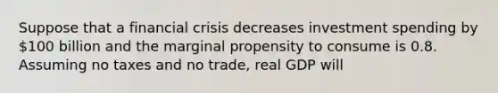 Suppose that a financial crisis decreases investment spending by 100 billion and the marginal propensity to consume is 0.8. Assuming no taxes and no trade, real GDP will