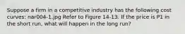 Suppose a firm in a competitive industry has the following cost curves: nar004-1.jpg Refer to Figure 14-13. If the price is P1 in the short run, what will happen in the long run?