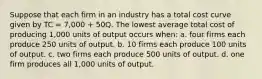 Suppose that each firm in an industry has a total cost curve given by TC = 7,000 + 50Q. The lowest average total cost of producing 1,000 units of output occurs when: a. four firms each produce 250 units of output. b. 10 firms each produce 100 units of output. c. two firms each produce 500 units of output. d. one firm produces all 1,000 units of output.