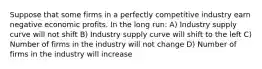 Suppose that some firms in a perfectly competitive industry earn negative economic profits. In the long run: A) Industry supply curve will not shift B) Industry supply curve will shift to the left C) Number of firms in the industry will not change D) Number of firms in the industry will increase