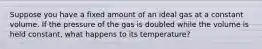 Suppose you have a fixed amount of an ideal gas at a constant volume. If the pressure of the gas is doubled while the volume is held constant, what happens to its temperature?