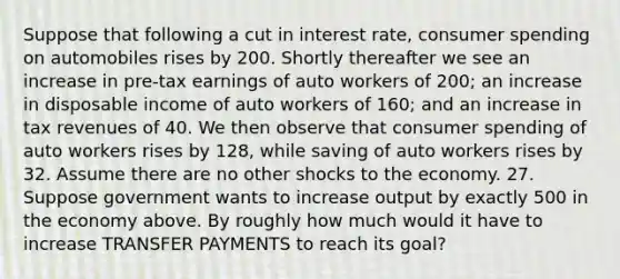 Suppose that following a cut in interest rate, consumer spending on automobiles rises by 200. Shortly thereafter we see an increase in pre-tax earnings of auto workers of 200; an increase in disposable income of auto workers of 160; and an increase in tax revenues of 40. We then observe that consumer spending of auto workers rises by 128, while saving of auto workers rises by 32. Assume there are no other shocks to the economy. 27. Suppose government wants to increase output by exactly 500 in the economy above. By roughly how much would it have to increase TRANSFER PAYMENTS to reach its goal?