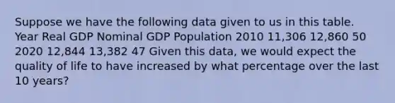 Suppose we have the following data given to us in this table. Year Real GDP Nominal GDP Population 2010 11,306 12,860 50 2020 12,844 13,382 47 Given this data, we would expect the quality of life to have increased by what percentage over the last 10 years?