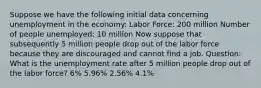 Suppose we have the following initial data concerning unemployment in the economy: Labor Force: 200 million Number of people unemployed: 10 million Now suppose that subsequently 5 million people drop out of the labor force because they are discouraged and cannot find a job. Question: What is the unemployment rate after 5 million people drop out of the labor force? 6% 5.96% 2.56% 4.1%