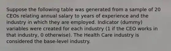 Suppose the following table was generated from a sample of 20 CEOs relating annual salary to years of experience and the industry in which they are employed. Indicator (dummy) variables were created for each industry (1 if the CEO works in that industry, 0 otherwise). The Health Care industry is considered the base-level industry.