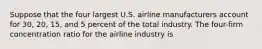 Suppose that the four largest U.S. airline manufacturers account for 30, 20, 15, and 5 percent of the total industry. The four-firm concentration ratio for the airline industry is