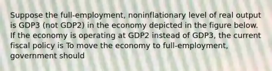 Suppose the full-employment, noninflationary level of real output is GDP3 (not GDP2) in the economy depicted in the figure below. If the economy is operating at GDP2 instead of GDP3, the current fiscal policy is To move the economy to full-employment, government should