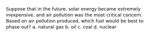 Suppose that in the future, solar energy became extremely inexpensive, and air pollution was the most critical concern. Based on air pollution produced, which fuel would be best to phase out? a. natural gas b. oil c. coal d. nuclear