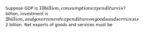 Suppose GDP is 10 billion, consumption expenditure is7 billion, investment is 2 billion, and government expenditure on goods and services is2 billion. Net exports of goods and services must be