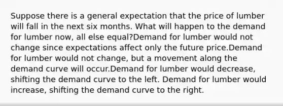 Suppose there is a general expectation that the price of lumber will fall in the next six months. What will happen to the demand for lumber now, all else equal?Demand for lumber would not change since expectations affect only the future price.Demand for lumber would not change, but a movement along the demand curve will occur.Demand for lumber would decrease, shifting the demand curve to the left. Demand for lumber would increase, shifting the demand curve to the right.