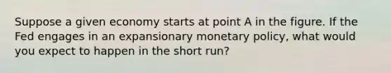 Suppose a given economy starts at point A in the figure. If the Fed engages in an expansionary monetary policy, what would you expect to happen in the short run?