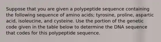 Suppose that you are given a polypeptide sequence containing the following sequence of amino acids; tyrosine, proline, aspartic acid, isoleucine, and cysteine. Use the portion of the genetic code given in the table below to determine the DNA sequence that codes for this polypeptide sequence.