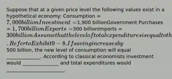 Suppose that at a given price level the following values exist in a hypothetical economy: Consumption = 7,000 billionInvestment =1,900 billionGovernment Purchases = 1,700 billionExports =300 billionImports = 300 billion Assume that the level of total expenditures is equal to the value of goods and services that suppliers want to sell. Refer to Exhibit 9-8. If saving increases by500 billion, the new level of consumption will equal ______________. According to classical economists investment would _______________ and total expenditures would ________________________.