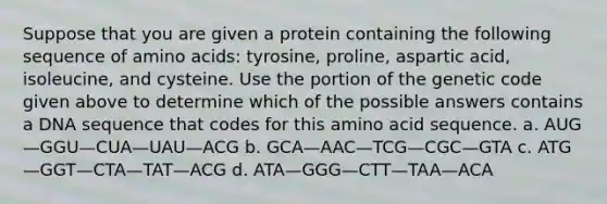 Suppose that you are given a protein containing the following sequence of <a href='https://www.questionai.com/knowledge/k9gb720LCl-amino-acids' class='anchor-knowledge'>amino acids</a>: tyrosine, proline, aspartic acid, isoleucine, and cysteine. Use the portion of the genetic code given above to determine which of the possible answers contains a DNA sequence that codes for this amino acid sequence. a. AUG—GGU—CUA—UAU—ACG b. GCA—AAC—TCG—CGC—GTA c. ATG—GGT—CTA—TAT—ACG d. ATA—GGG—CTT—TAA—ACA