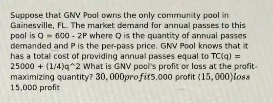 Suppose that GNV Pool owns the only community pool in Gainesville, FL. The market demand for annual passes to this pool is Q = 600 - 2P where Q is the quantity of annual passes demanded and P is the per-pass price. GNV Pool knows that it has a total cost of providing annual passes equal to TC(q) = 25000 + (1/4)q^2 What is GNV pool's profit or loss at the profit-maximizing quantity? 30,000 profit5,000 profit (15,000) loss15,000 profit