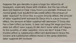 Suppose the gov decides to give a large tax refund to all taxpayers, especially those with children, but the tax refund does not depend on how many hours you worked. If leisure is a normal good, how would this tax credit affect the amount of labor supplied? A) Since this is a pure income effect, the amount of labor supplied with increase B) Since this is a pure income effect, the amount of labor supplied will decrease C) Since this has a fixed effect on taxes, it does not hang the wage and thus does not affect labor supply D) We don't know what will happen to the quantity of labor supplied, since we don't know if the income effect or substitution effect will dominate E) Since the income and substitution effects move in the same direction, labor supplied will increase