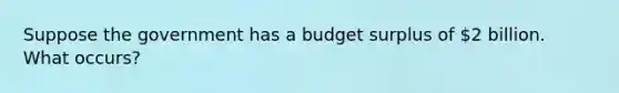 Suppose the government has a budget surplus of 2 billion. What occurs?