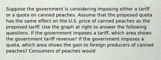 Suppose the government is considering imposing either a tariff or a quota on canned peaches. Assume that the proposed quota has the same effect on the U.S. price of canned peaches as the proposed tariff. Use the graph at right to answer the following questions. If the government imposes a​ tariff, which area shows the government tariff​ revenue? If the government imposes a​ quota, which area shows the gain to foreign producers of canned​ peaches? Consumers of peaches would